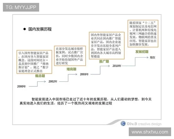 乒乓球技术创新与发展趋势分析：从基础技巧到未来科技应用的全面探索