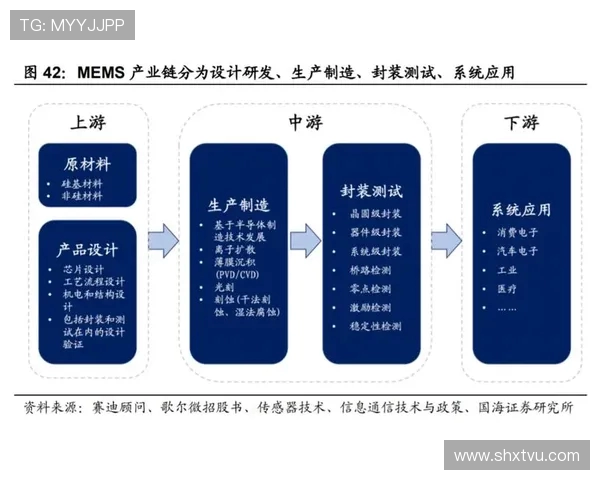 探索全球电竞生态与未来产业发展趋势全景深度洞察蓝图展望录