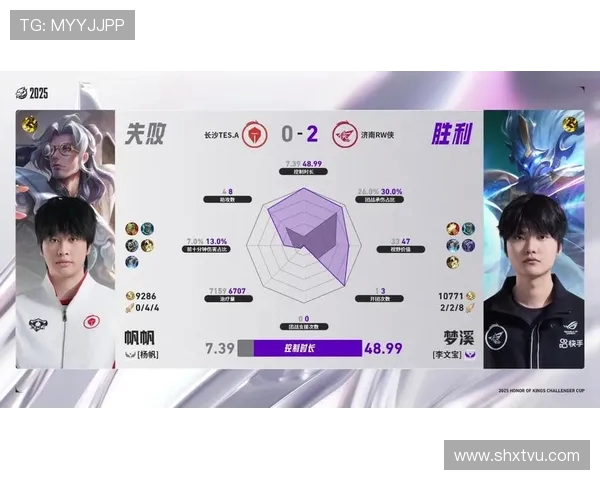 TES在挑战者杯中的灵活性展现与战术调整分析