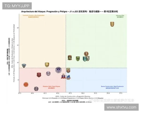 深入分析JDG战队的防守策略与战术布局解析