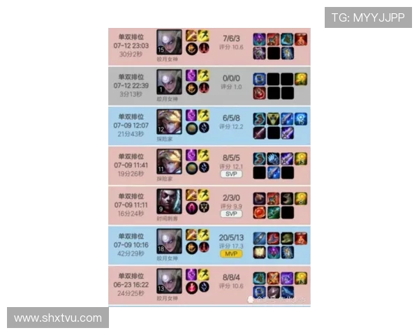 王者荣耀深度解析：揭秘FPX战队的游戏节奏与战略布局