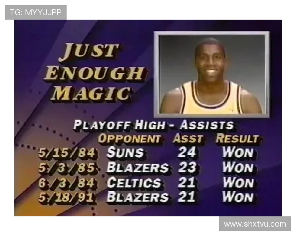 魔术师约翰逊：从篮球传奇到商业帝国的全方位跨界人生